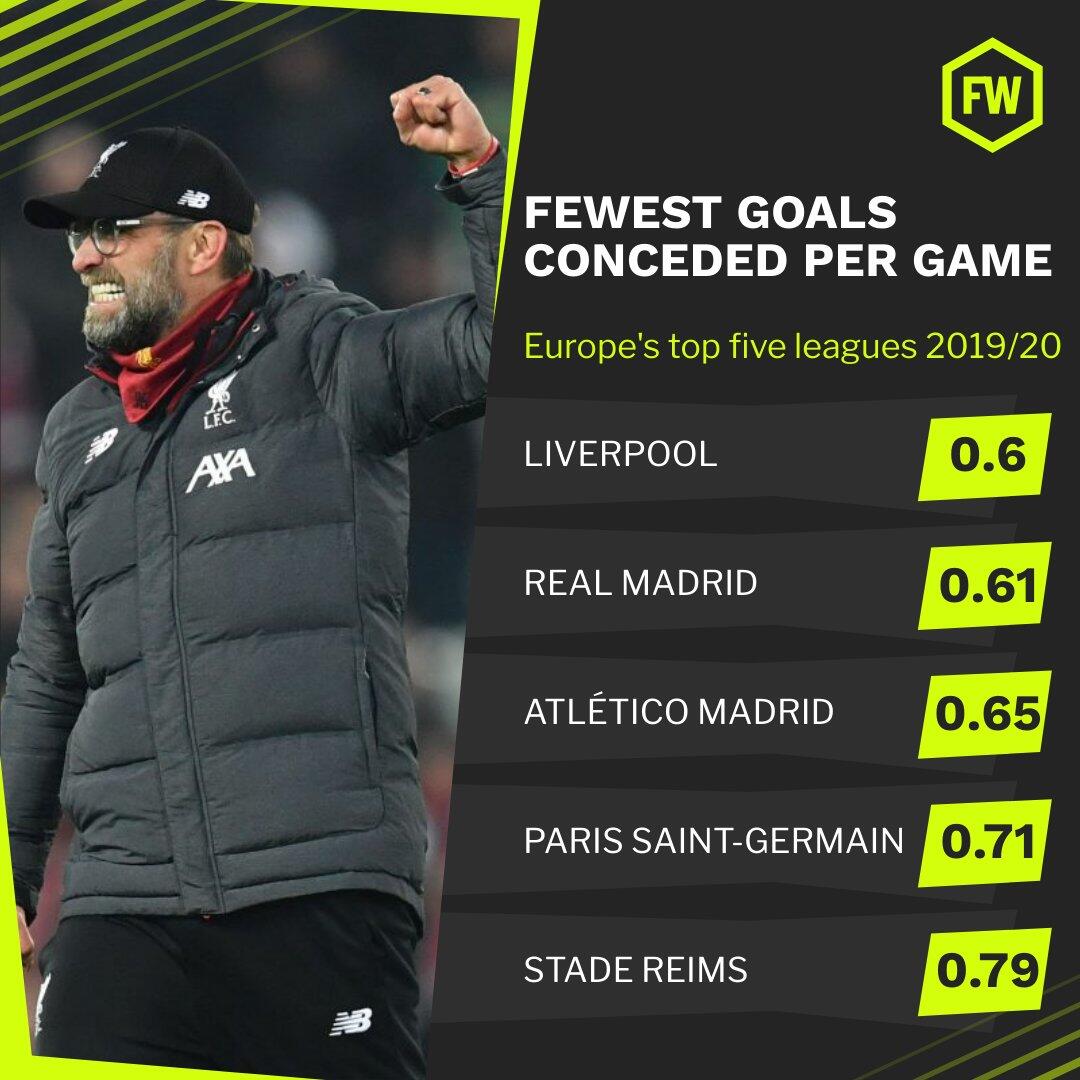 50吨植物油精炼设备