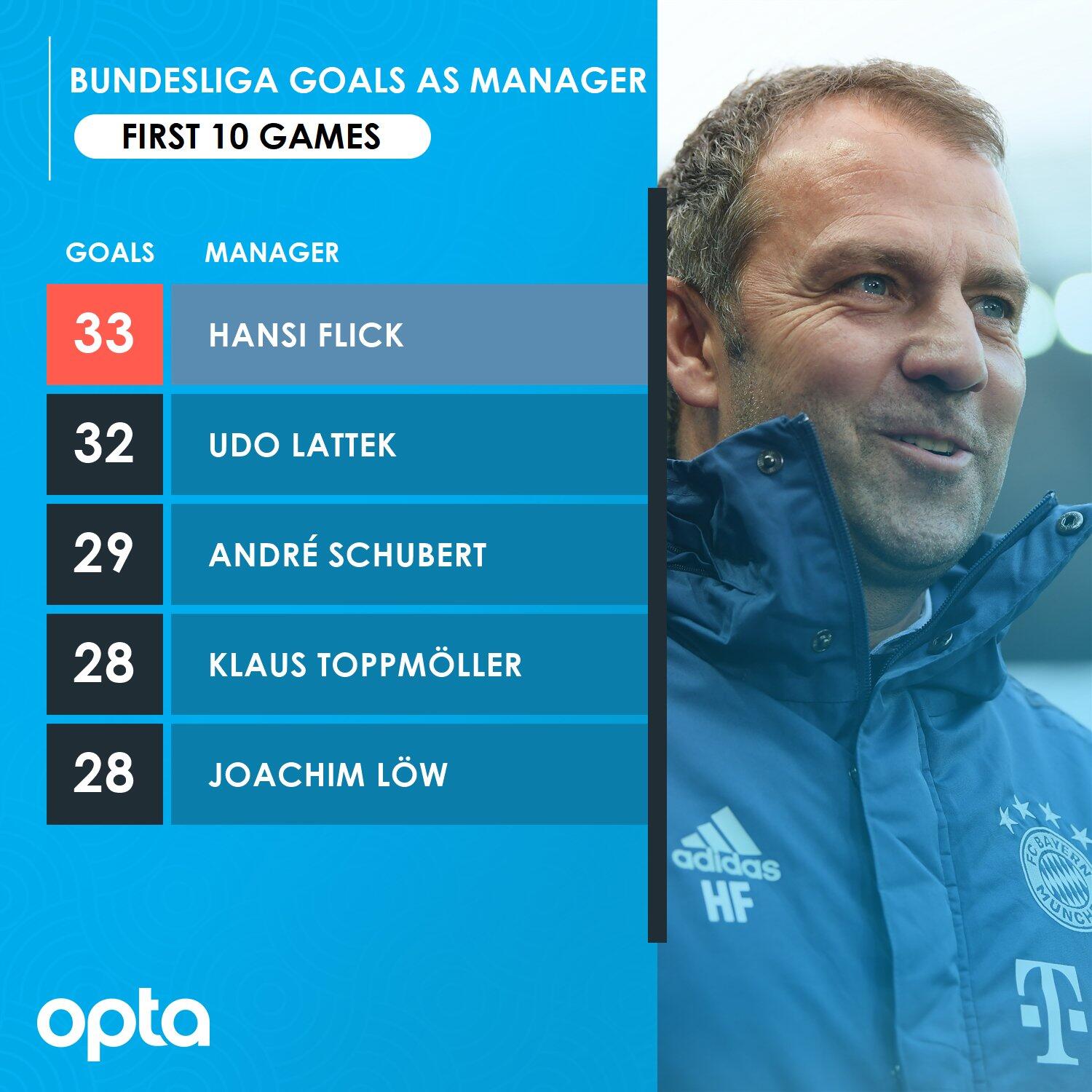 新型自动排渣过滤机